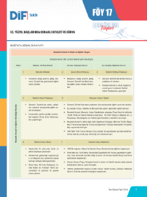 TYT-AYT TARİH DİF - FÖY-17 - 2022