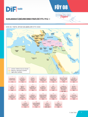 11. SINIF TARİH DİF - FÖY-8 - 2023