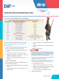 TYT TARİH DİF - FÖY-7 - 2022