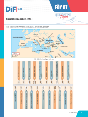 2024 - 10. SINIF TARİH DİF - FÖY-7