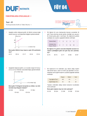 2025 - 11. SINIF MATEMATİK DUF - FÖY-4