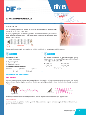TYT FİZİK DİF - FÖY-15 - 2023
