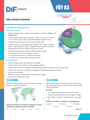 2025 - TYT COĞRAFYA DİF - FÖY-3