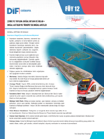 TYT COĞRAFYA DİF - FÖY-12 - 2022