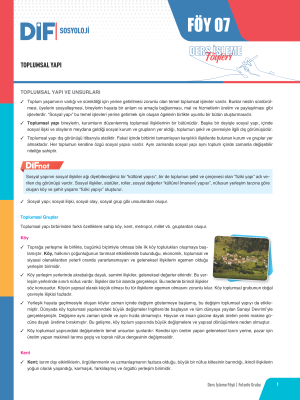 2025 - AYT FELSEFE GRUBU DİF - FÖY-7