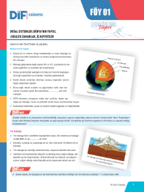 10. SINIF COĞRAFYA DİF - FÖY-1 - 2022