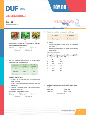 2025 - TYT KİMYA DUF-9