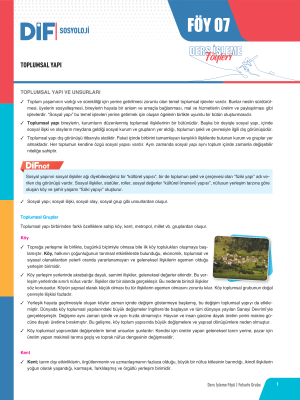 2024 - AYT FELSEFE GRUBU DİF - FÖY-7