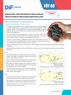 2025 - AYT COĞRAFYA DİF - FÖY-8