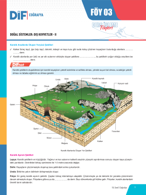 10. SINIF COĞRAFYA DİF - FÖY-3 - 2023