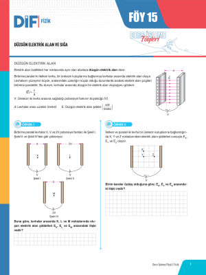 AYT FİZİK DİF - FÖY-15 - 2023