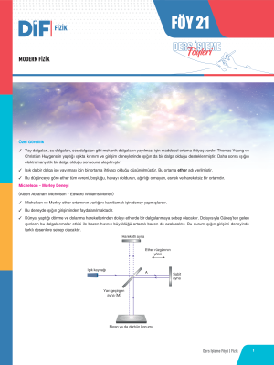 2024 - AYT FİZİK DİF - FÖY-21