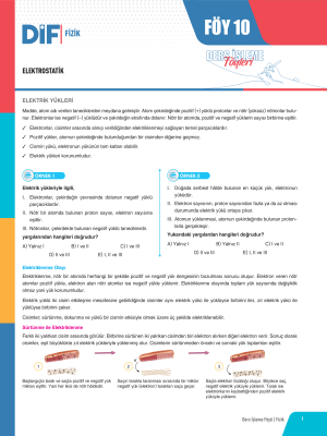 TYT FİZİK DİF - FÖY-10 - 2023