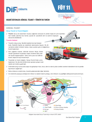 2025 - AYT COĞRAFYA DİF - FÖY-11
