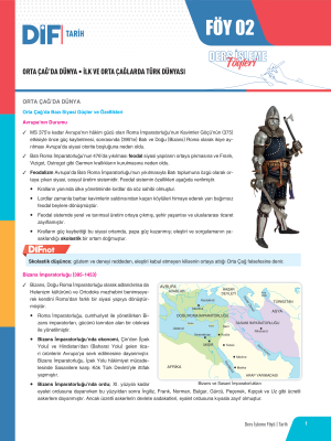 2024 - TYT TARİH DİF - FÖY-2