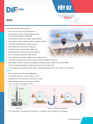2024 - AYT KİMYA DİF - FÖY-2