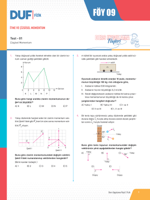 2025 - AYT FİZİK DUF-9