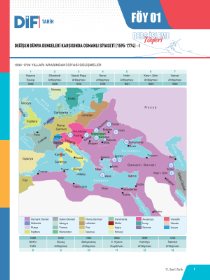 11. SINIF TARİH DİF - FÖY-1 - 2022
