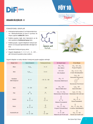 2024 - AYT KİMYA DİF - FÖY-10