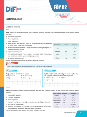 2025 - TYT FİZİK DİF - FÖY-2