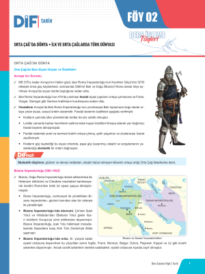 2025 - TYT TARİH DİF - FÖY-2