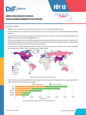 2025 - AYT COĞRAFYA DİF - FÖY-13