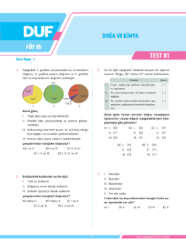 TYT KİMYA (DUF) - F2 - FÖY-5