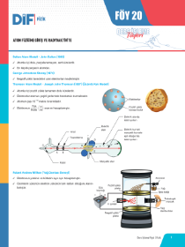 AYT FİZİK DİF - FÖY-20 - 2022 