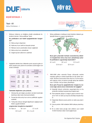 2025 - AYT COĞRAFYA DUF - FÖY-2