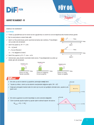 2025 - 11. SINIF FİZİK DİF - FÖY-6