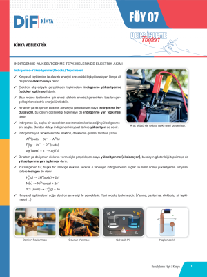 2024 - AYT KİMYA DİF - FÖY-7