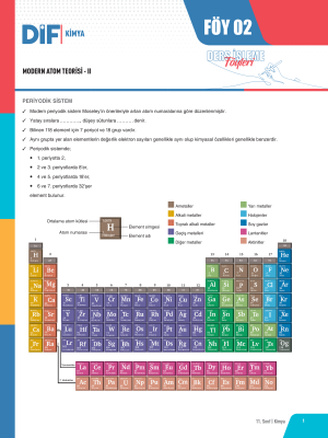 2025 - 11. SINIF KİMYA DİF - FÖY-2