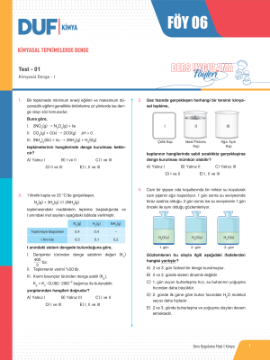 AYT KİMYA DUF - FÖY-6 - 2023