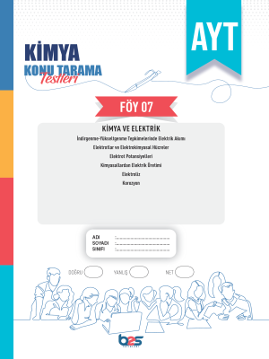 2025 - AYT KİMYA KTT-7