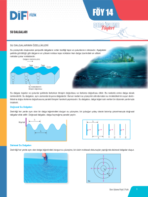 TYT FİZİK DİF - FÖY-14 - 2023