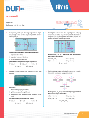 İPTAL_2025 - AYT FİZİK DUF-16