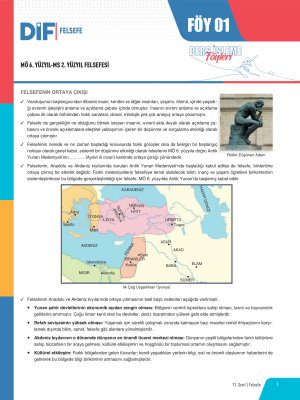 2024 - 11. SINIF FELSEFE DİF - FÖY-1
