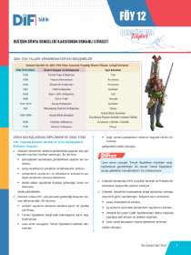 TYT-AYT TARİH DİF - FÖY-12 - 2022