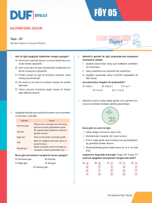 2025 - TYT-AYT BİYOLOJİ DUF-5