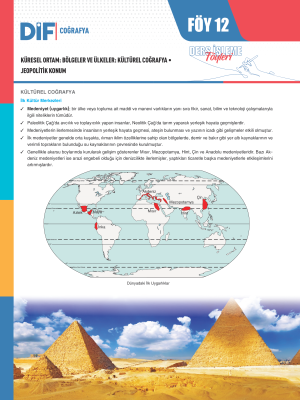 2025 - AYT COĞRAFYA DİF - FÖY-12
