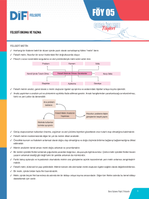 TYT FELSEFE DİF - FÖY-5 - 2023