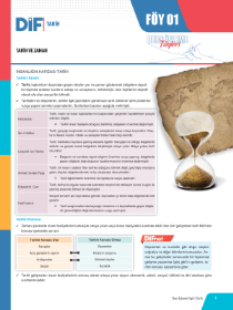 TYT-AYT TARİH DİF - FÖY-1 - 2022