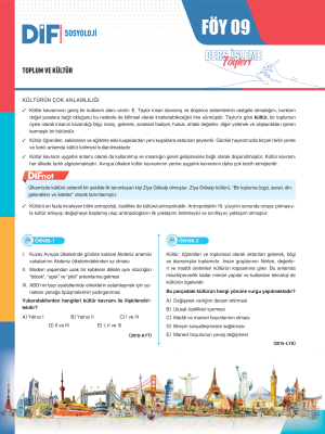 2024 - AYT FELSEFE GRUBU DİF - FÖY-9