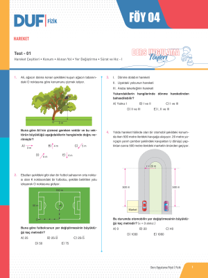 2025 - TYT FİZİK DUF-4