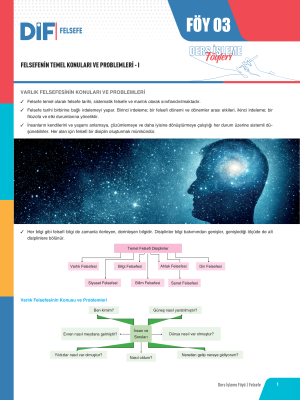2025 - TYT FELSEFE DİF - FÖY-3
