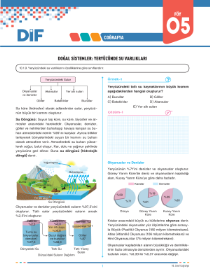 10.Sınıf Coğrafya - DİF - FÖY 5