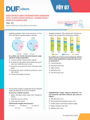 2024 - AYT COĞRAFYA DUF - FÖY-7