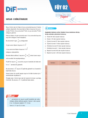 2024 - 9. SINIF MATEMATİK DİF - FÖY-2