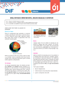 10.Sınıf COĞRAFYA DİF