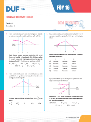 2025 - TYT FİZİK DUF-16